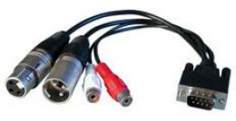 Изображение продукта RME BO968 цифровой кабель для HDSP9632 и HDSPe AIO